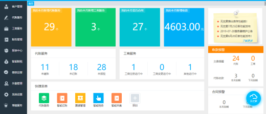 財務(wù)管理系統(tǒng)的功能簡介