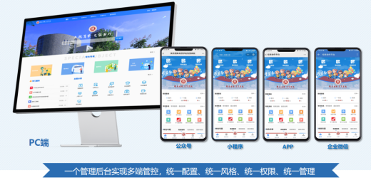 陜西國際商貿(mào)學院“三融合五統(tǒng)一” 務實篤行融合門戶網(wǎng)站建設